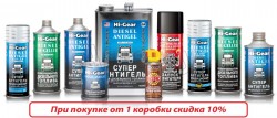 Антигели для дизельного топлива купить в Минске оптом